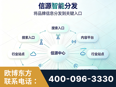 天水-信源智能分发