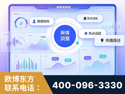 天水-品牌舆情分析