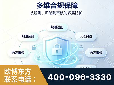 天水-多维合规保障