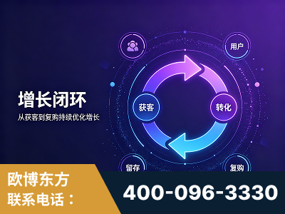 天水-服务有保障，一企一案深度诊断