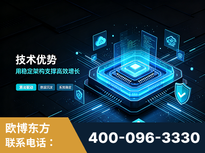 天水-技术优势：全网语义优化先驱者，自研多个系统确保技术先进性